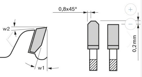 DISCO DE SERRA EXPERT 250 X 30 X 3,2 MM  80d BOSCH (HLTCG) 