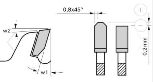 DISCO DE SERRA EXPERT 250 X 30 X 3,2 MM  80d BOSCH (HLTCG) 