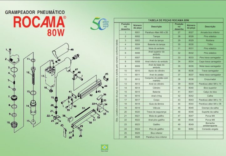 GRAMPEADOR PNEUMÁTICO 80W