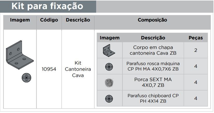 KIT CANTONEIRA PARA FIXAÇÃO PERFIL CAVA